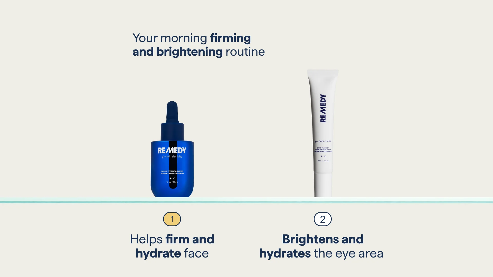 REMEDY Copper Peptide Complex Advanced Firming Serum - Image 8