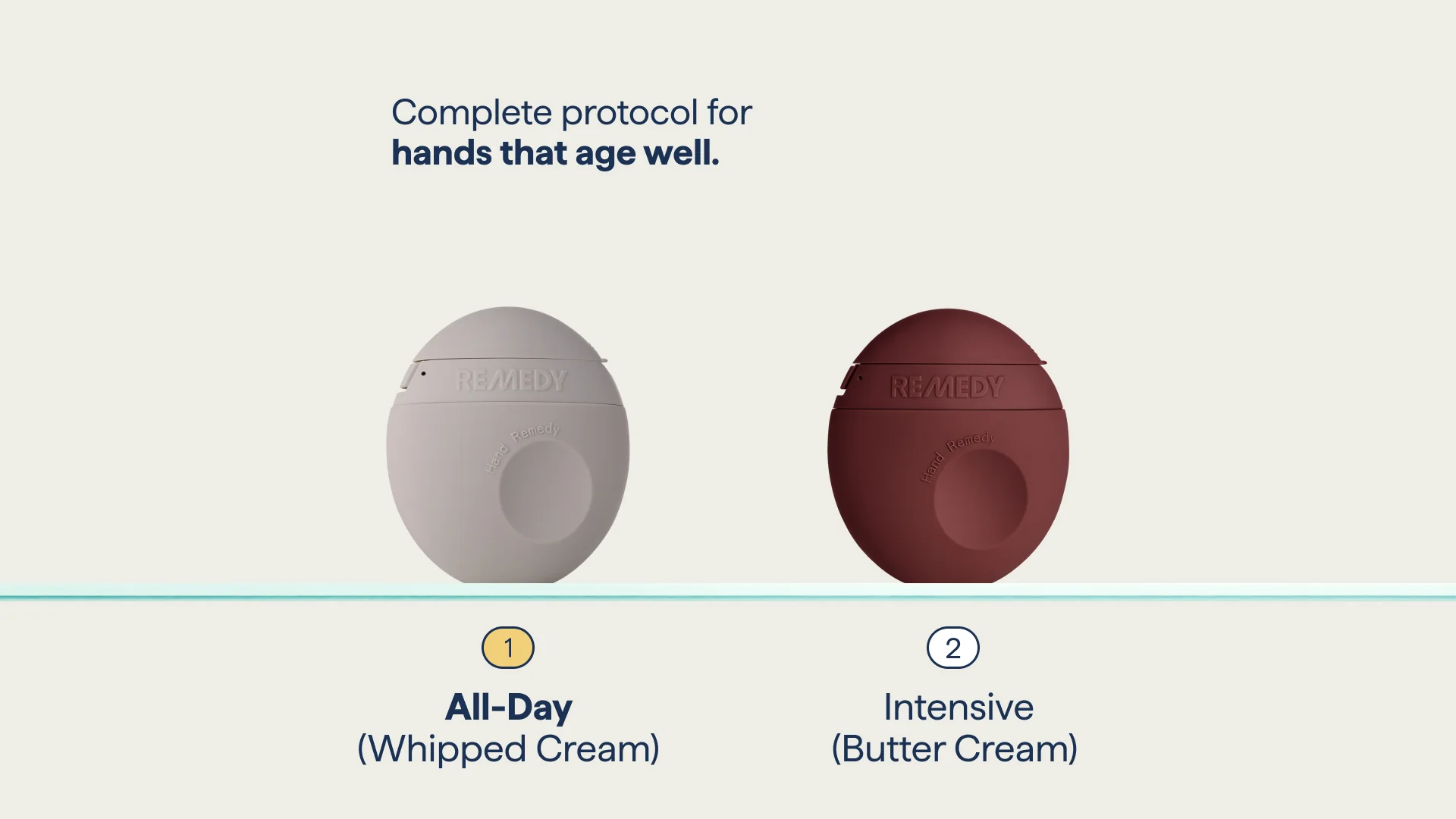 Hand & Cuticle Firming Whipped Cream - Image 8